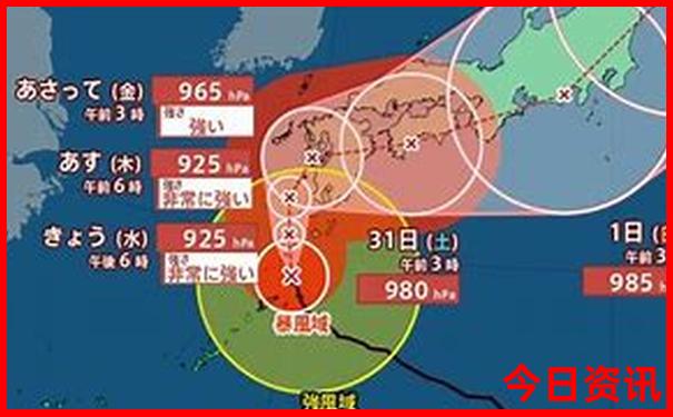 用万能四码能算出下期奖号