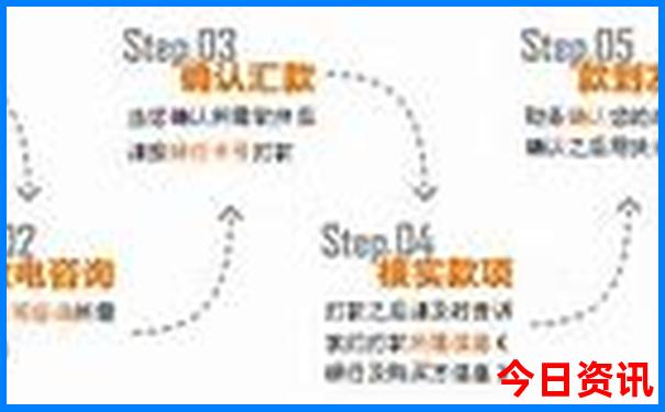 7月份哪些地方适合全家旅游