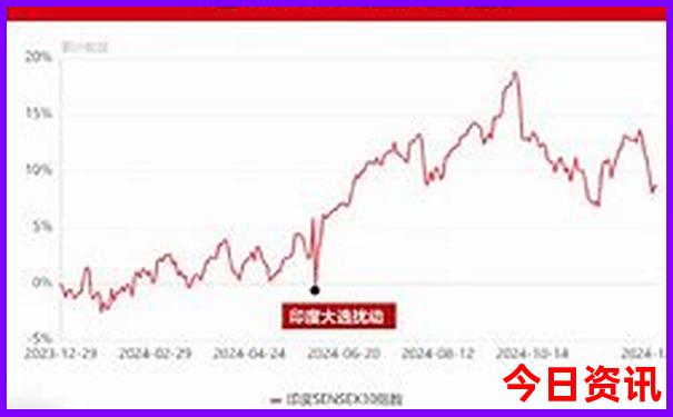 6月去三亚旅游合适吗