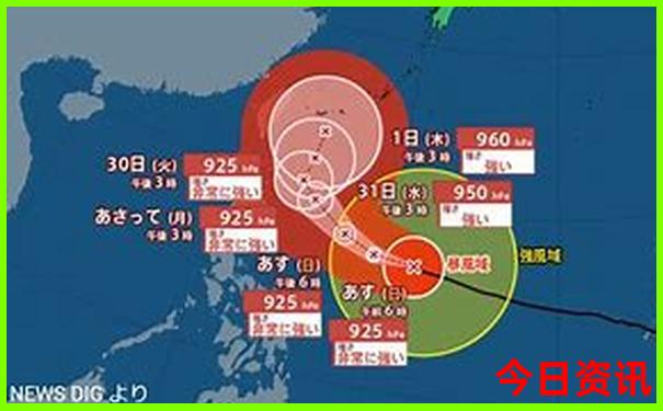 哈尔滨市内八大景点