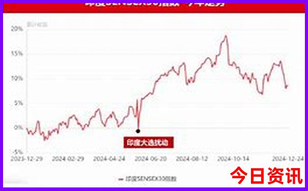 秦岭一日游最佳方案