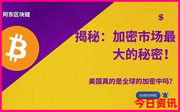 东北名胜古迹和著名景点