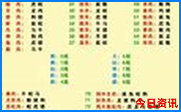 暑假一日游去哪里