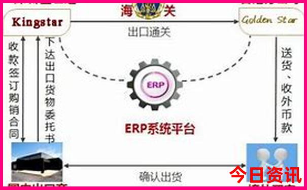 北京游玩攻略带孩子自由行