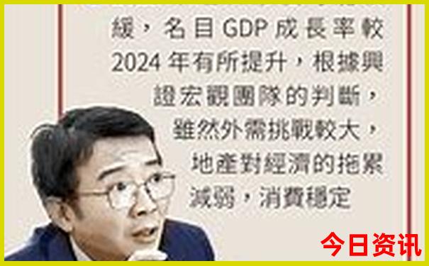 贵州主要旅游景点