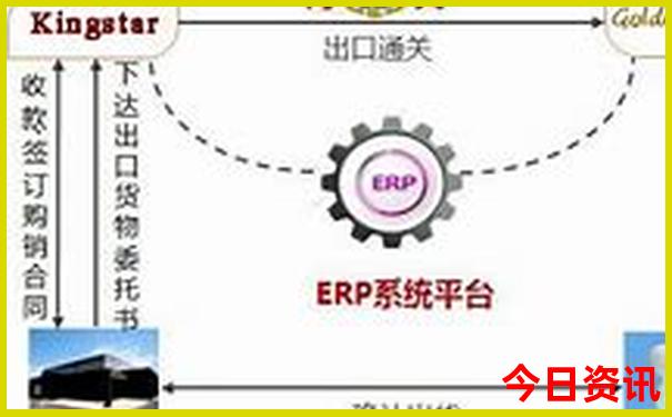 北京室内旅游景点大全