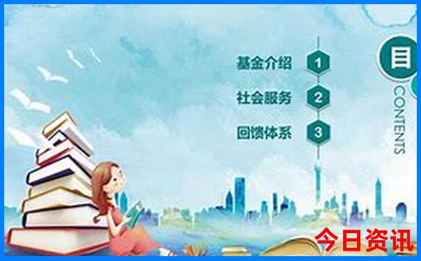 哈尔滨市区内必去景点推荐