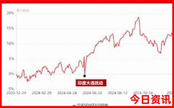 带妈妈去旅游适合去哪里