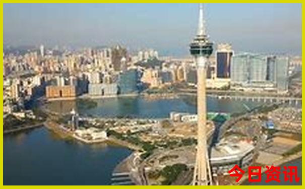 乌鲁木齐旅游必去景点